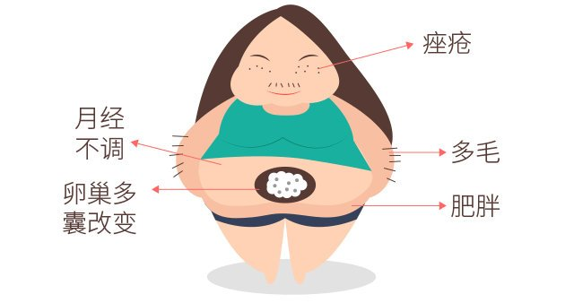 一個讓你變“女漢子”的疾??！
