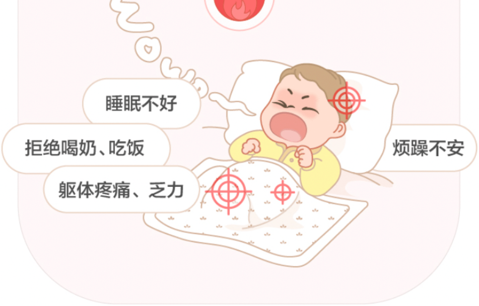 出現(xiàn)這出現(xiàn)這種信號，用藥千萬不能等！
